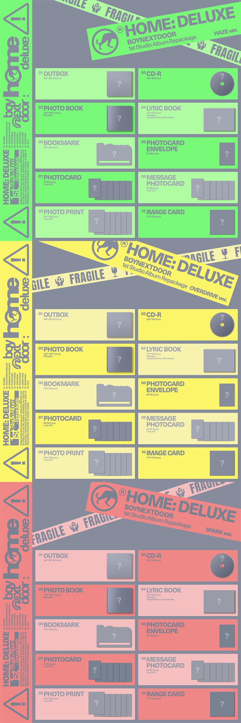 BOYNEXTDOOR HOME DELUXE inclusiones por versión | K-BOO