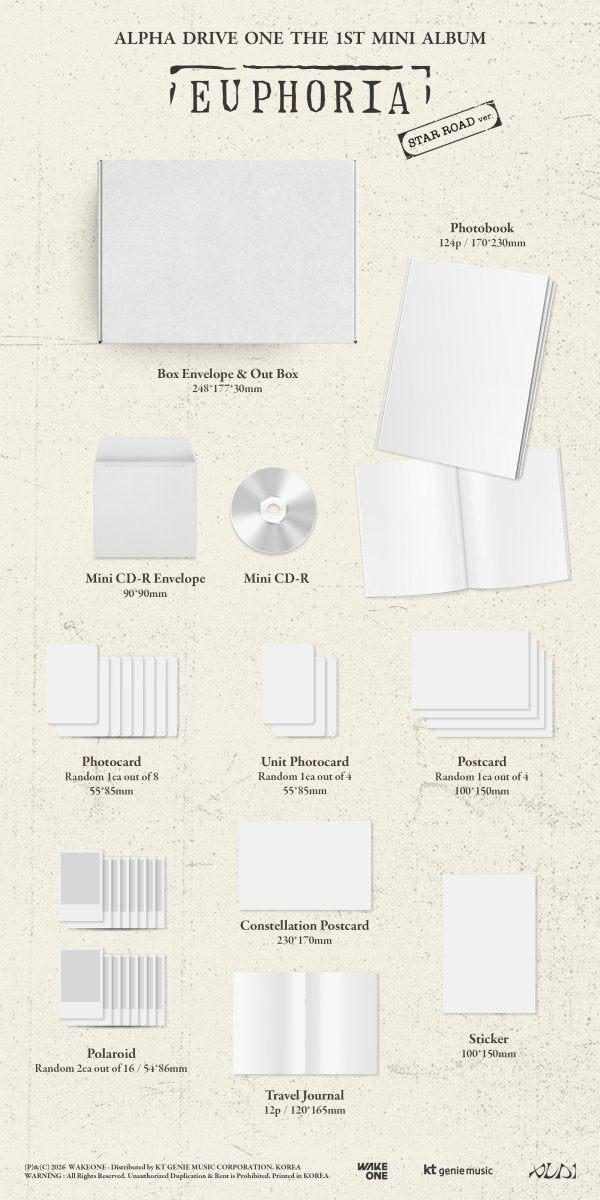 Album – ALPHA DRIVE ONE - THE 1ST MINI ALBUM [EUPHORIA](STAR ROAD ver.) | WAKEONE | K - Boo