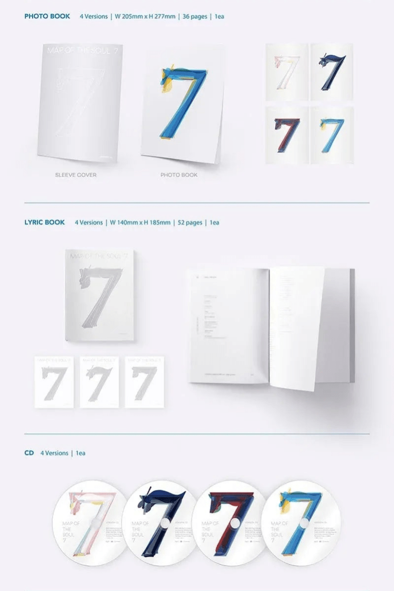 Album – BTS - 4th Album [Map of the soul : 7] | Big hit | K - Boo