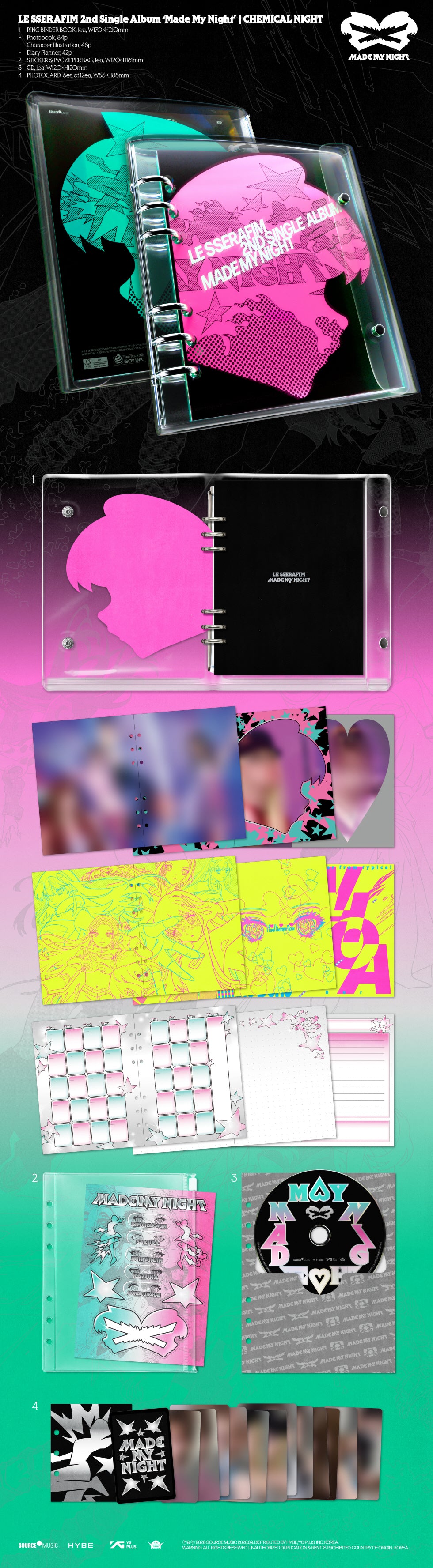 LE SSERAFIM Made My Night CHEMICAL NIGHT contenido oficial | K-BOO